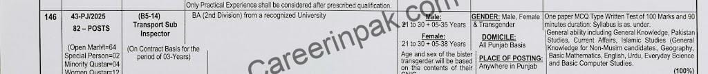 ppsc transport sub inspector jobs 2026