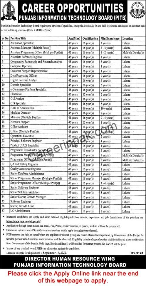 punjab information technology board pitb jobs 2026